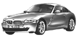 BMW E86 P0852 Fault Code